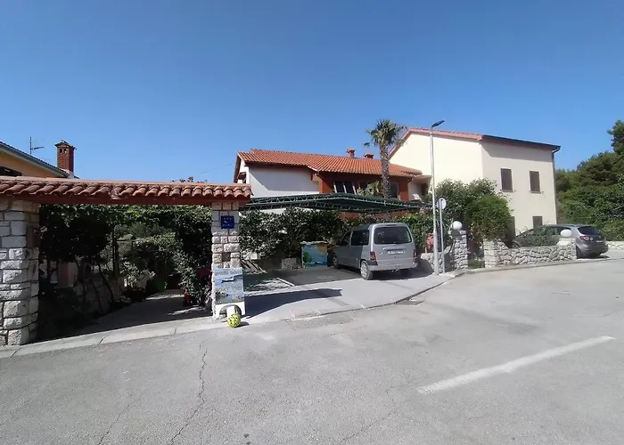 No Stress On Cres